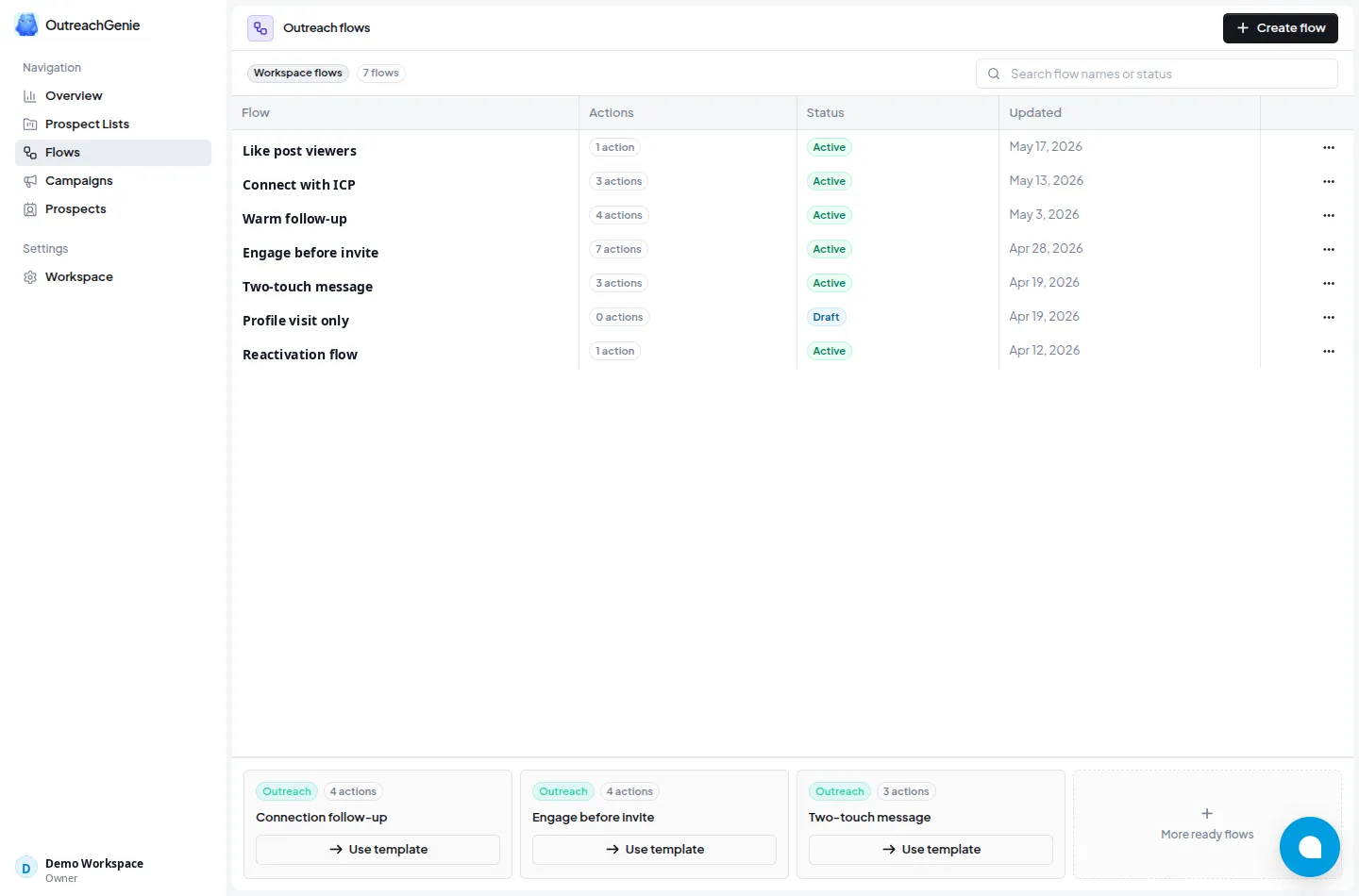 OutreachGenie flows page with active outreach flows and ready templates