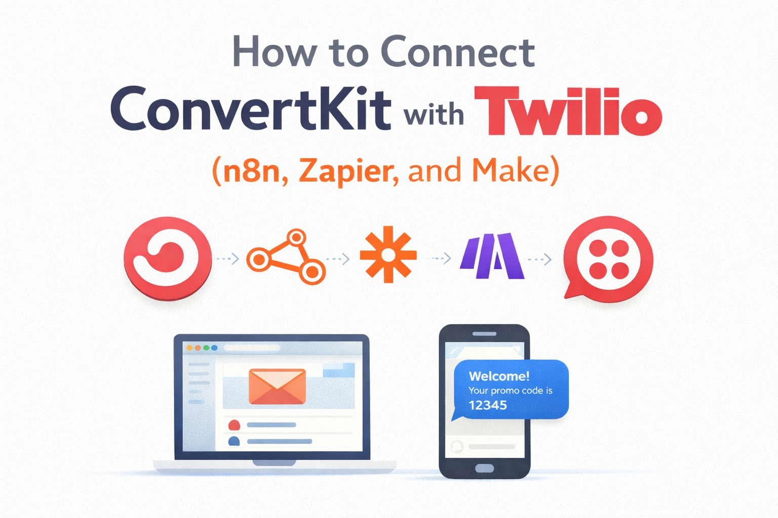 How to Connect ConvertKit with Twilio (n8n, Zapier, and Make)