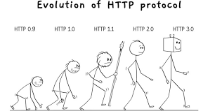 Difference between HTTP 1, HTTP 1.1, HTTP 2.0 and HTTP 3.0