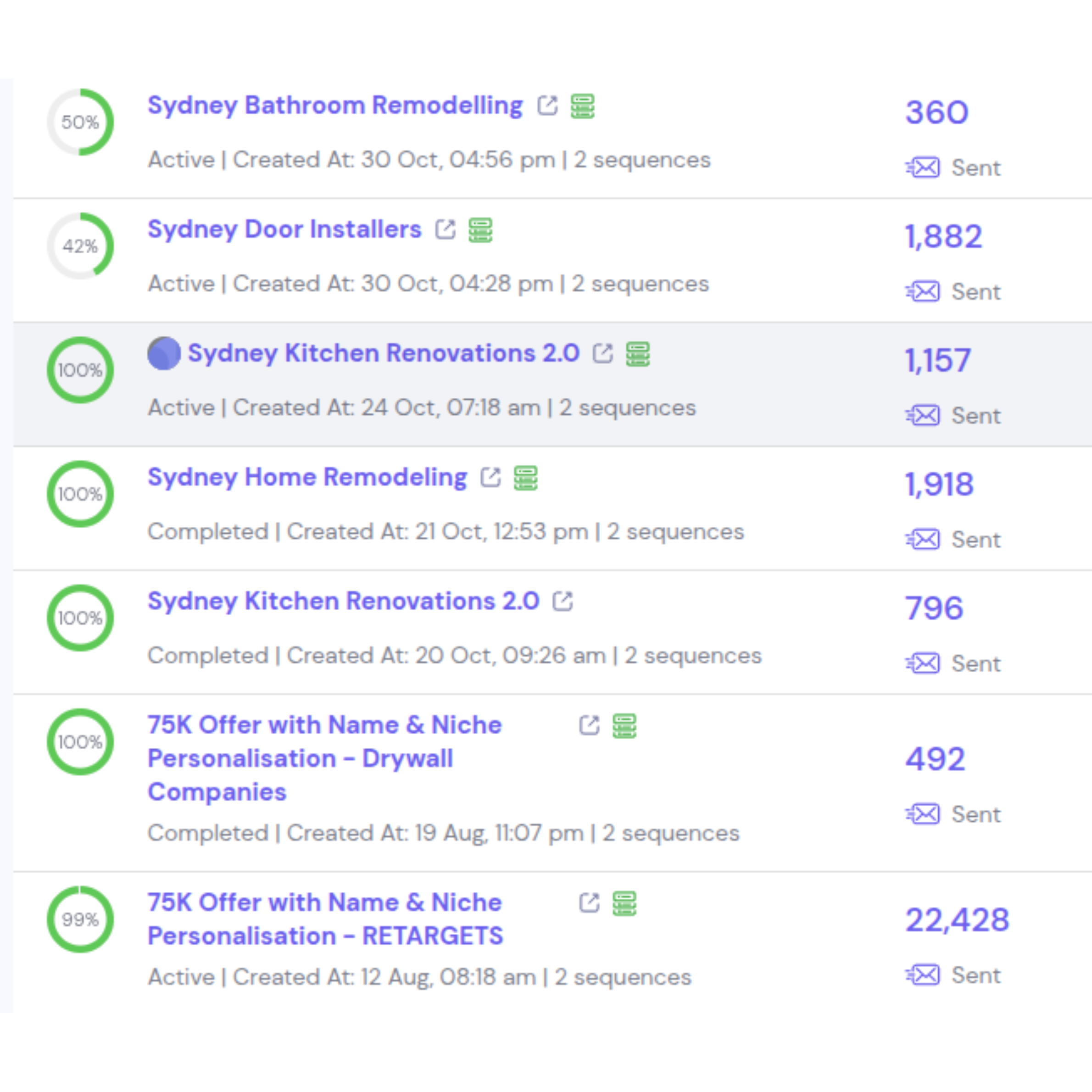 Automated Lead Generation & Verification System - Image 2